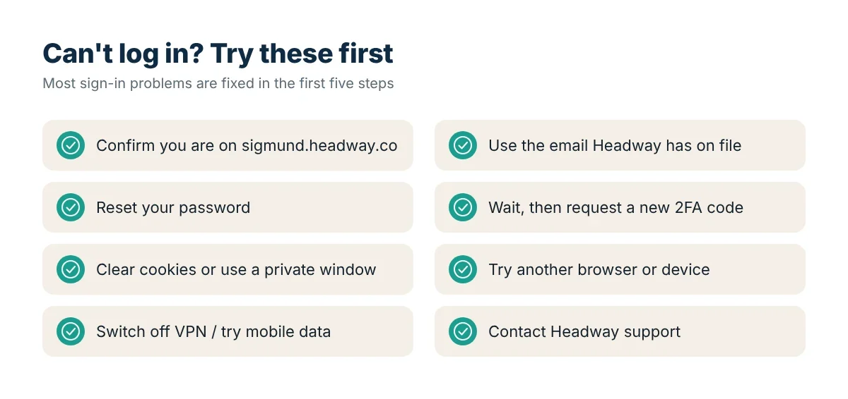 Checklist for fixing Headway provider portal login problems